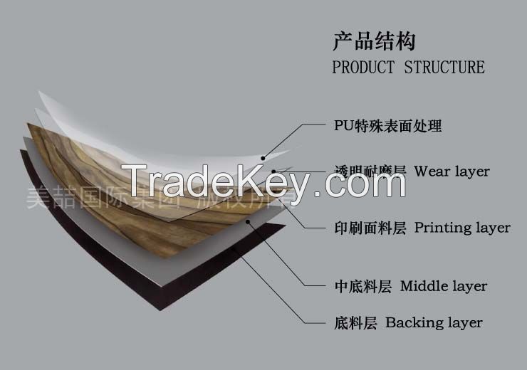 Vinyl flooring with wear layer coating