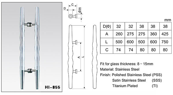 Door Handle