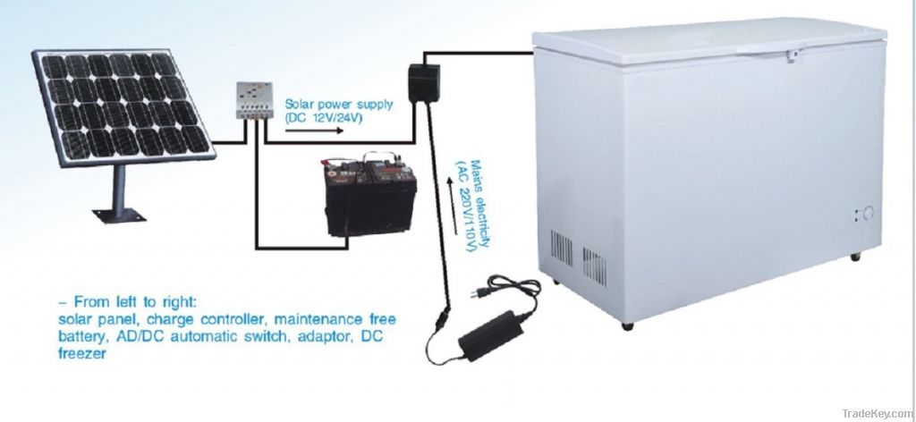 Solar Freezer 238 Liters