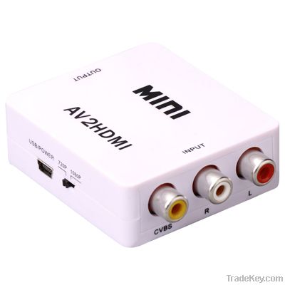 Mini AV to HDMI Converter(Scaler)