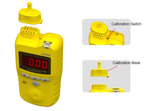 Combustible Gas Detector for Petroleum Production, Methane Alarm