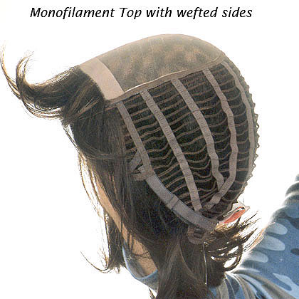 Monotop Lace Wigs