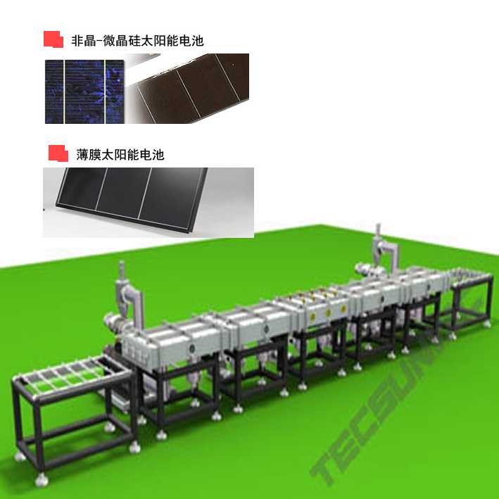 Manufacturing line for a-S silicon PV solar cell