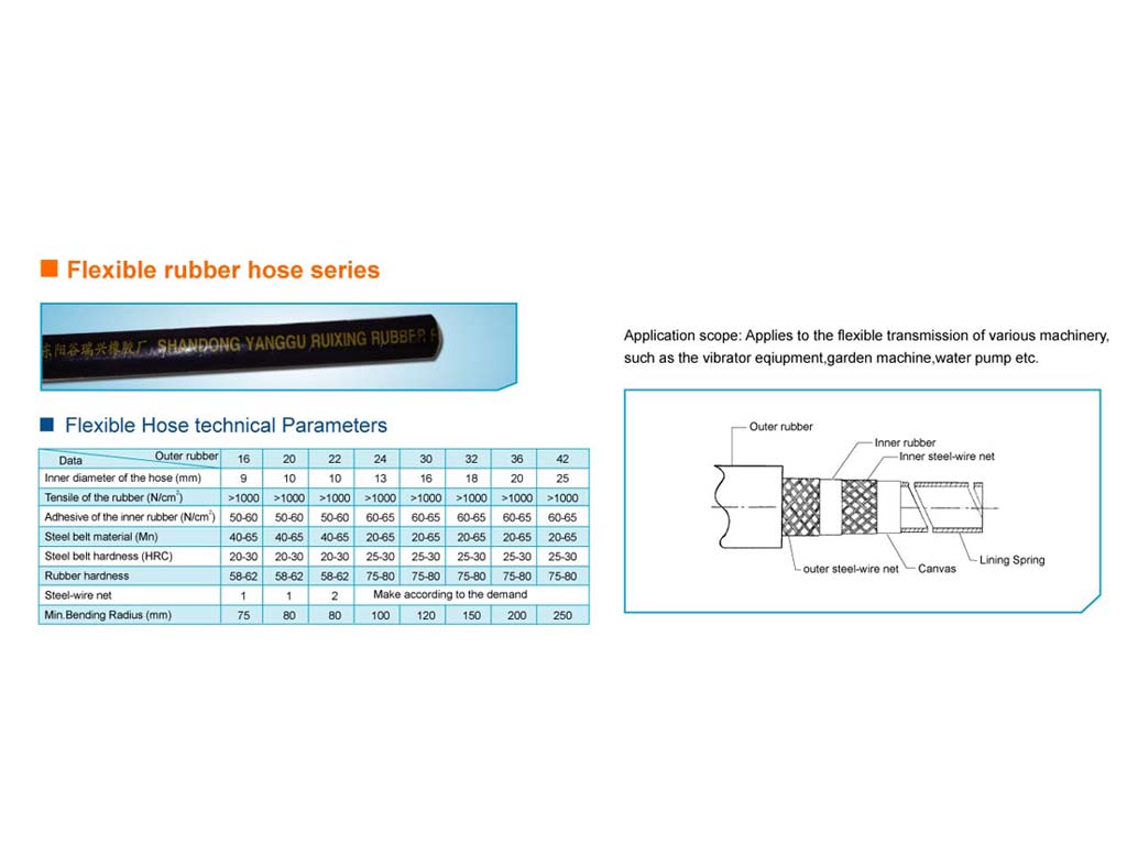 flexible rubber hoses