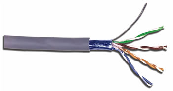 FTP Cat5  Cable