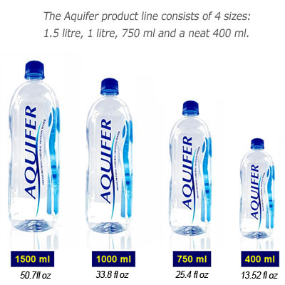 Aquifer - Artesian Water from Fiji - We are exclusive WW Distributor.