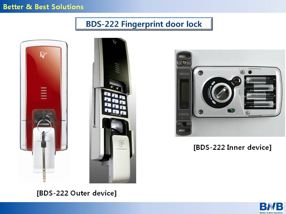 Fingerprint door lock for secondary lock