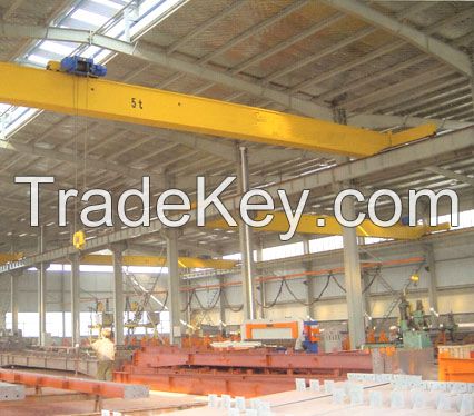 China factory price 5ton single gider underslung bridge crane 