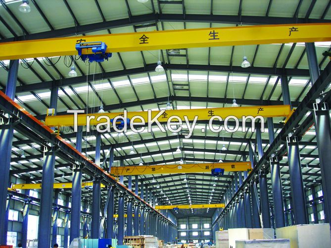 High quality 10t single girder explosion-proof crane
