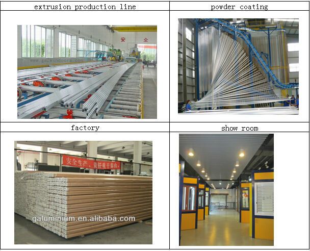 aluminium extruding profiles