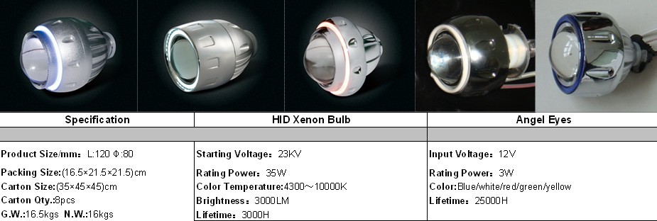 Bi-Xenon Projector lens