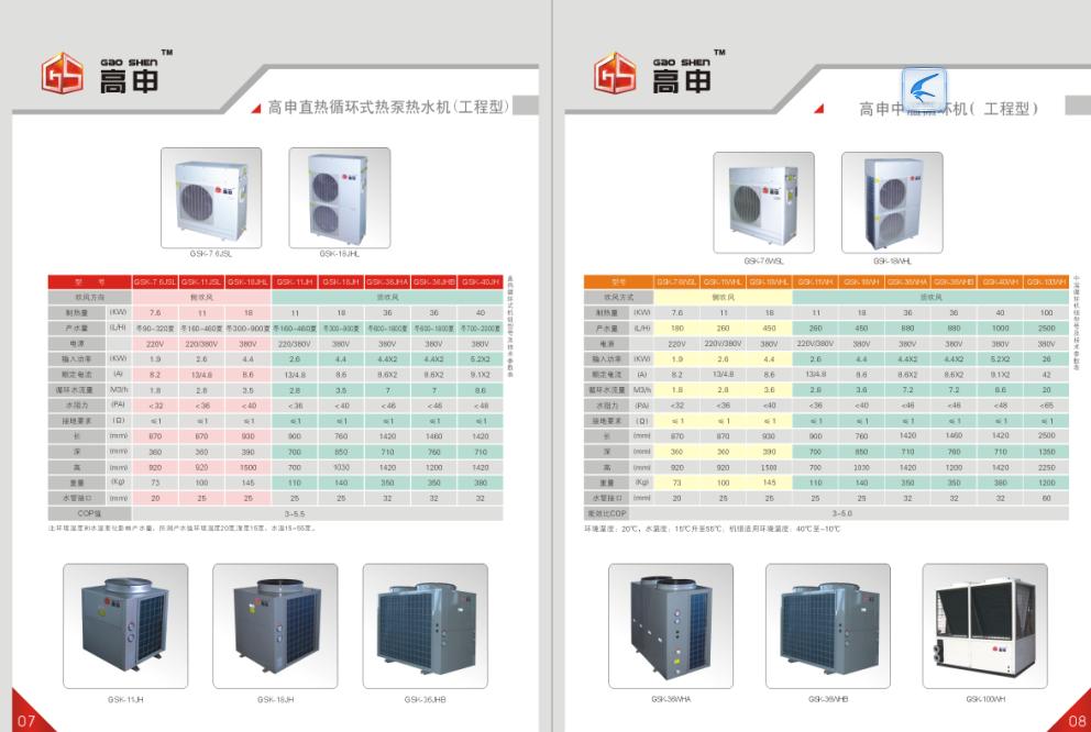 Heat pump