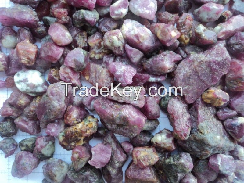 Natural Gems Ruby (Colors Available)