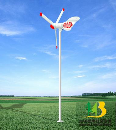 Horizontal axis wind-driven generator