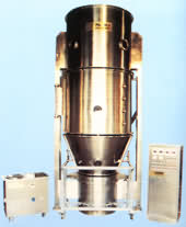 Spray Drying Granulator (PGL-B)