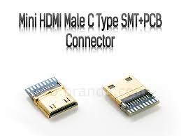 HDMI Connectors