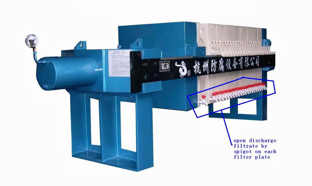 recessed chamber filter press/cloth