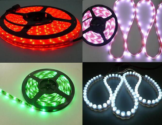 Waterproof Flexible LED Strip Ribbon