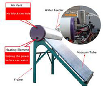 direct thermosiphon solar water heater