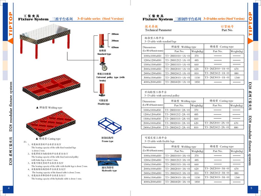 3D flexible welding table