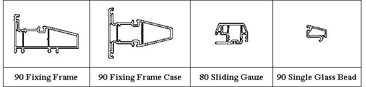 PVC-U profile and plastic-steel doors and windows