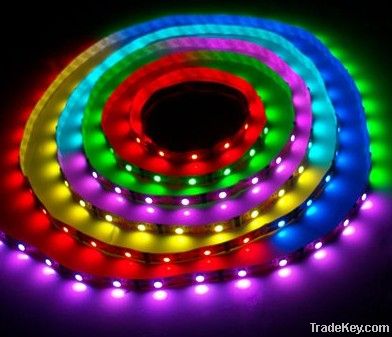 Waterpoof LED Strip