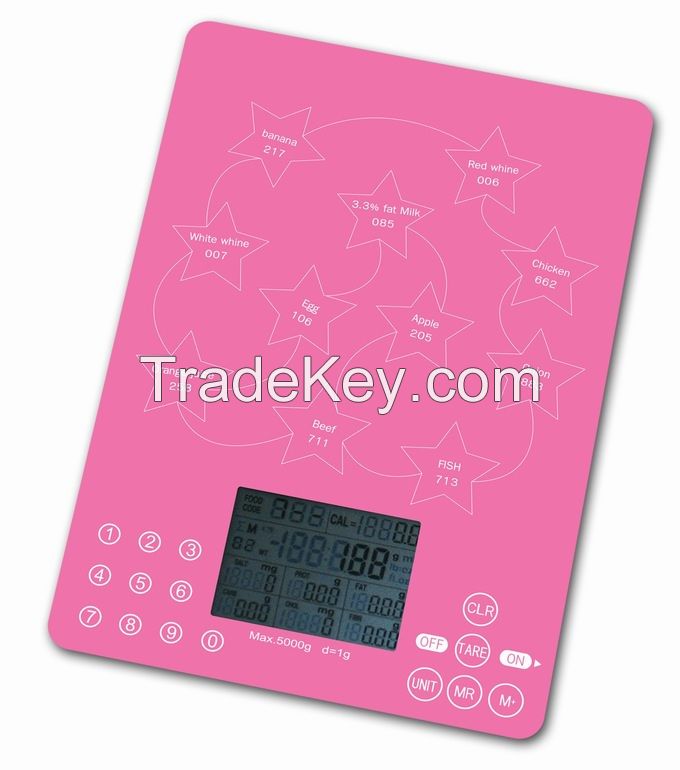 Nutrition Scale