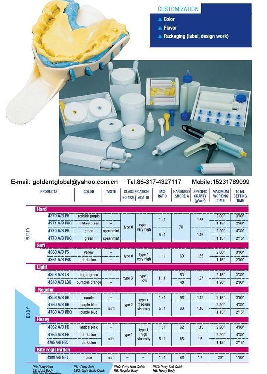 dental impression material