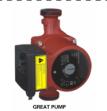 Circulating Pump