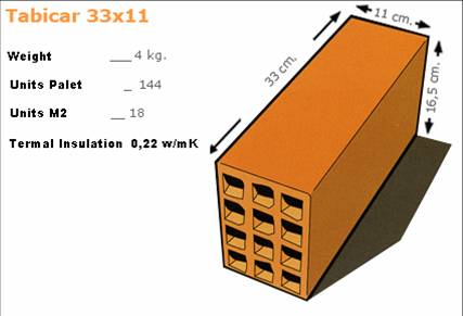 Clay Brick 33x11