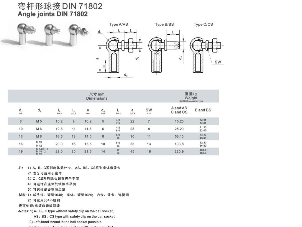 Ball joint CS series DIN71802