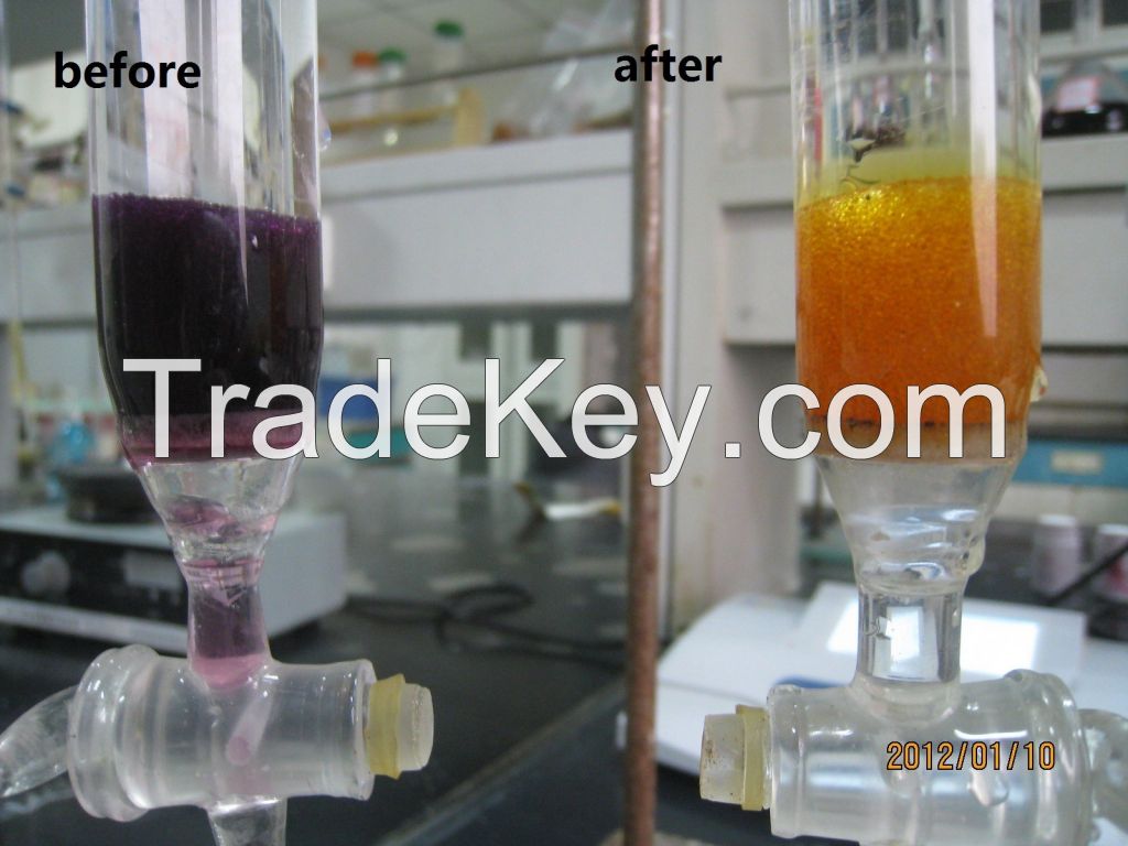 ion exchange  resin for water treatment 