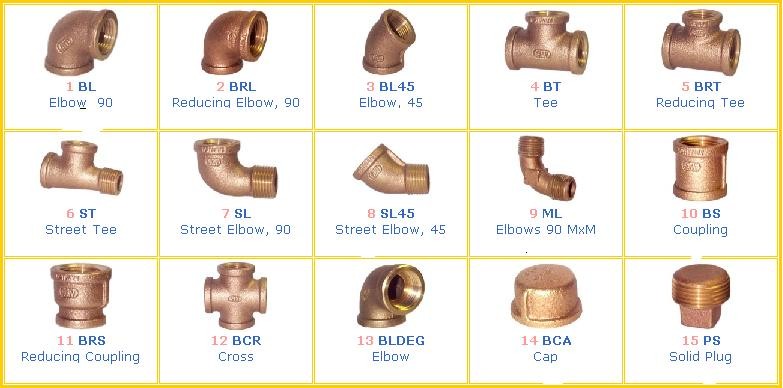 Bronze pipe fittings