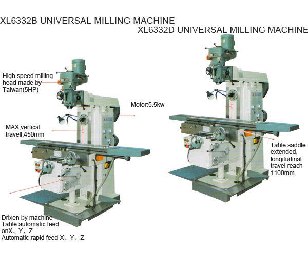 universal knee-type milling machine