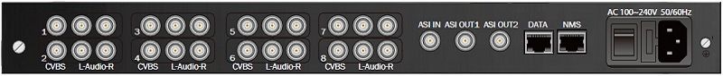 RES2104 Four-Channel MPEG-2 SD Encoder RES2108 Eight-Channel MPEG-2 SD Encoder
