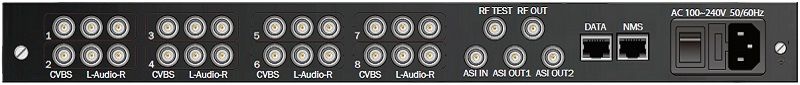REM7208 CVBS to RF Eight-Channel MPEG-2 SD Encoder Modulator DVB-C modulation