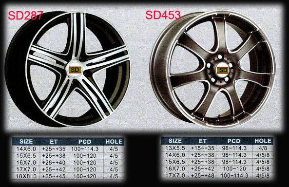 Alloy Wheels