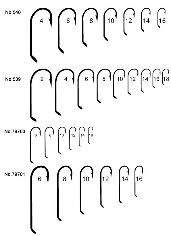 Fly Hook, Fishing hooks