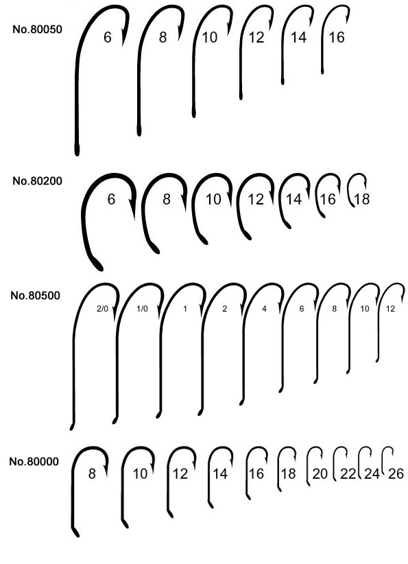 Fly Hook, Fishing hooks