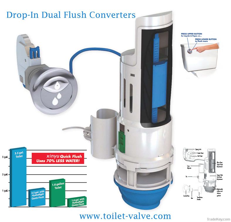 quick install flush valve