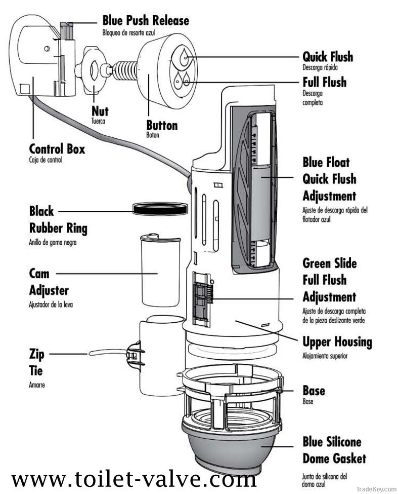 quick install flush valve