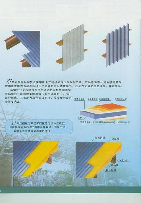 colored steel sandwich panel for construction