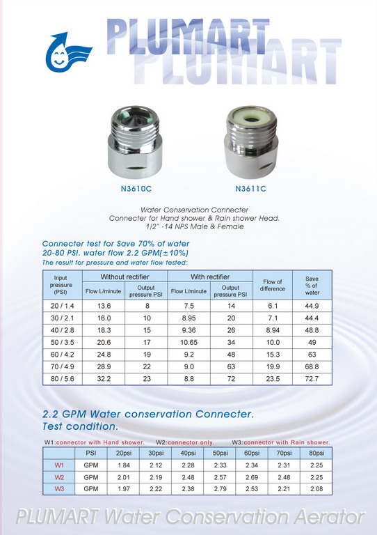 Water Conservation Shower head Adaptor / 2.2GPM