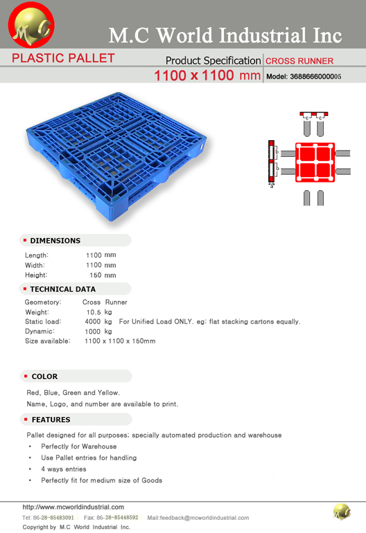 Packing Plastic Pallets