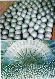 forged steel balls, grinding steel balls, casting iron balls, high chrome