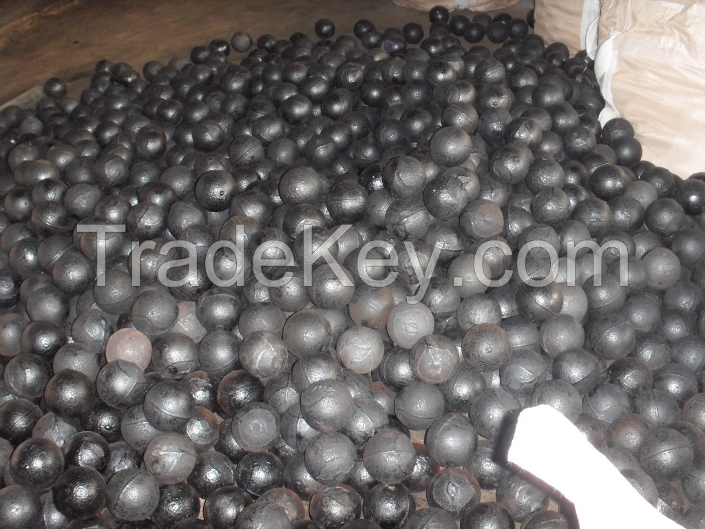 CR11-27% Cast Grinding Ball