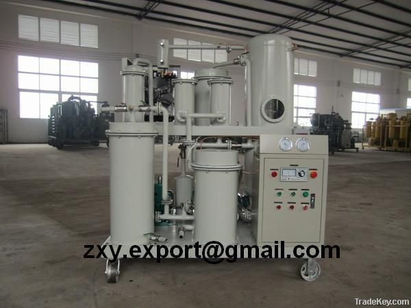 Lubricating Oil Filtration, Hydraulic Oil Flushing