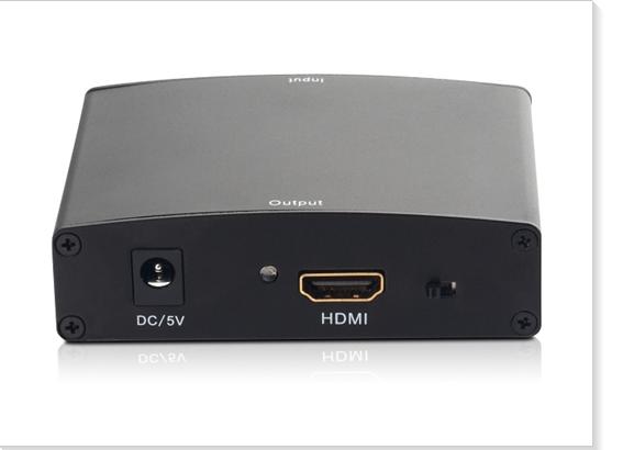 HDMI convert to VGA