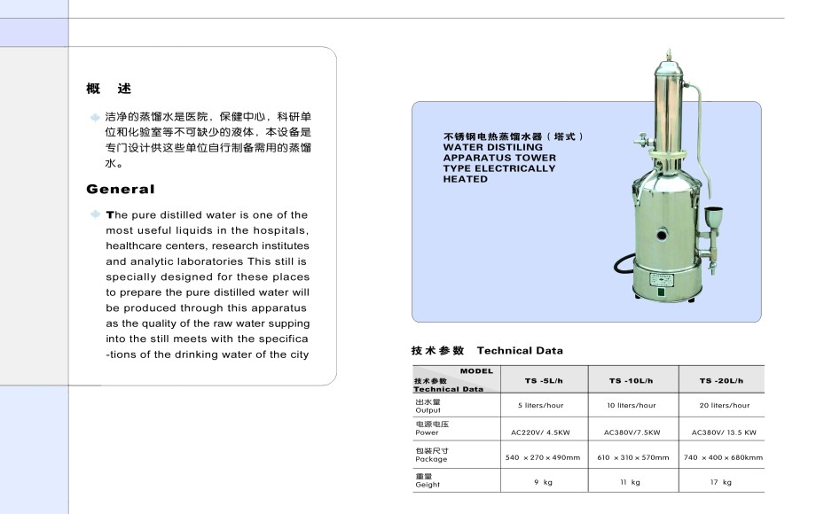 Water Distillation Apparatus