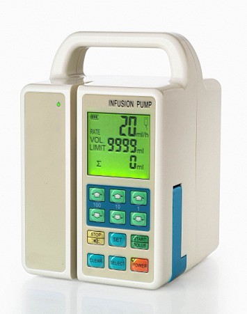 Veterinary Infusion Pump